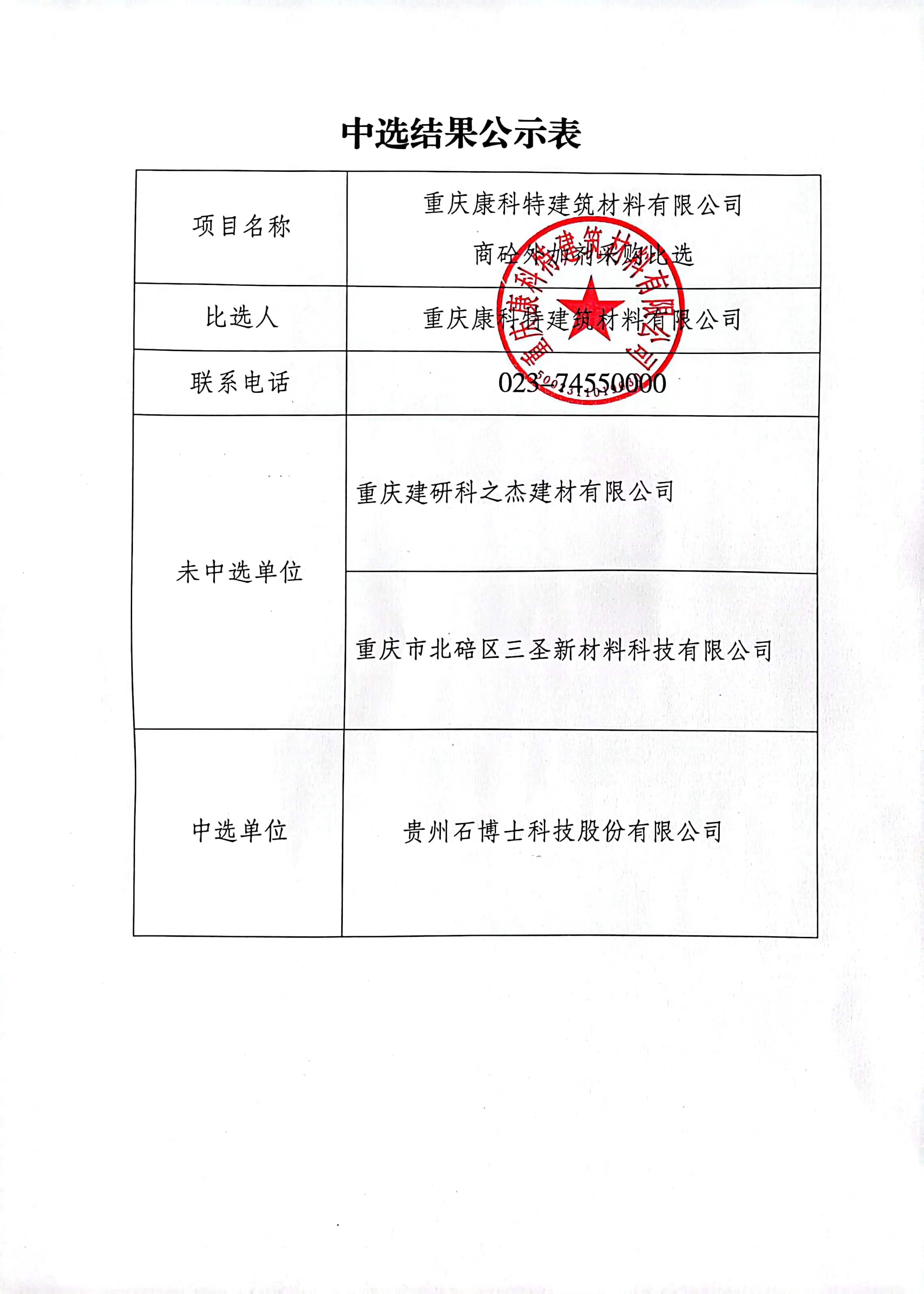 外加劑比選結果公示.jpg